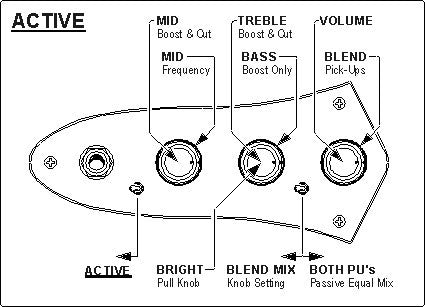 East J-Retro 01 Preamp