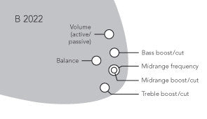 NOLL ONBOARD EQ TCM 3 PM (B 2026)