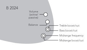 NOLL ONBOARD EQ TCM 3 PM (B 2026)