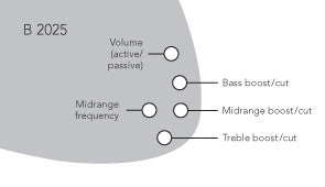 NOLL ONBOARD EQ TCM 3 PM (B 2026)